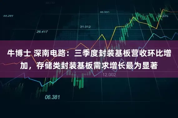 牛博士 深南电路：三季度封装基板营收环比增加，存储类封装基板需求增长最为显著